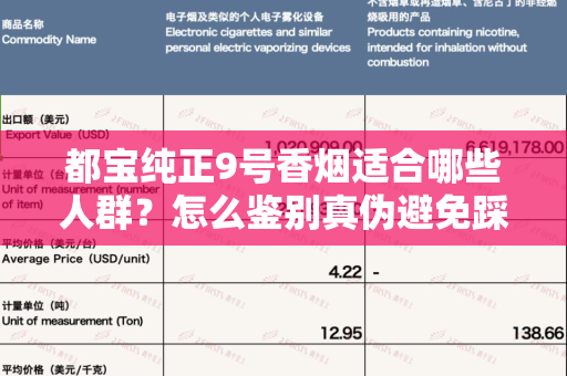 都宝纯正9号香烟适合哪些人群？怎么鉴别真伪避免踩坑？